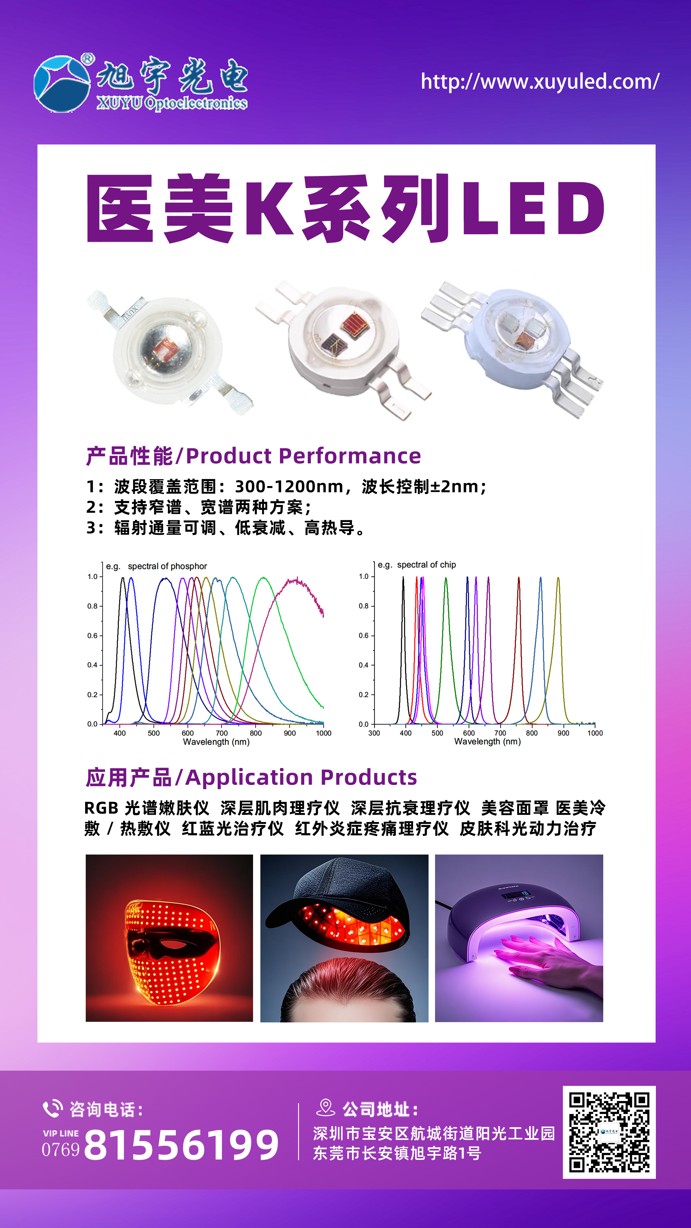 Xuyu Optoelectronics Forges Ahead in the Light Health Sector, Launches K-Series Full-Scene Medical Aesthetic LED Products