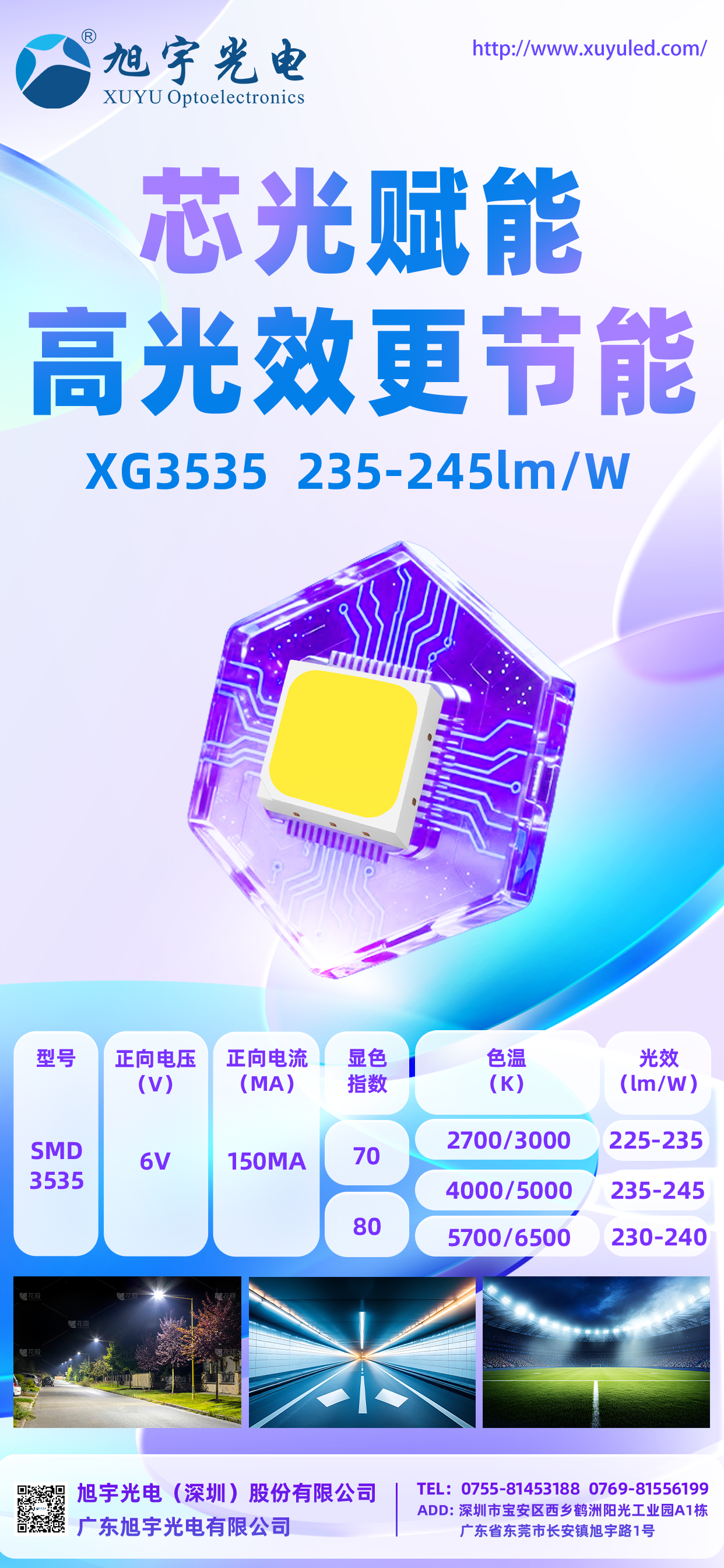 Core Optics Empower, High Luminous Efficacy for Greater Energy Efficiency | Xuyu Optoelectronics XG3535 LED Chip, Illuminating a New Future of High-Ef