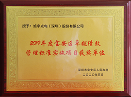 Baoan District Excellent Performance Management Standard Implementation Project Award-winning Unit